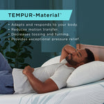 Tempur-Pedic Adapt 2.0 Medium Hybrid Twin XL Mattress