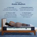 iComfort 24 Aveda Medium Queen Mattress